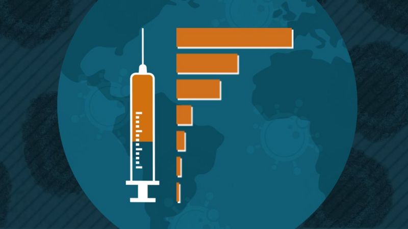 ¿Cómo satisfacer las necesidades de vacunación del mundo?
